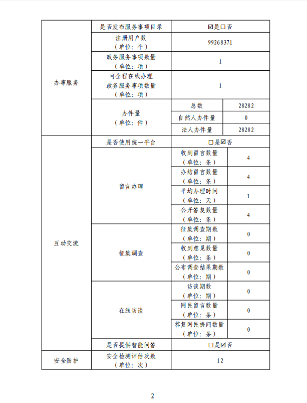 年报2.png