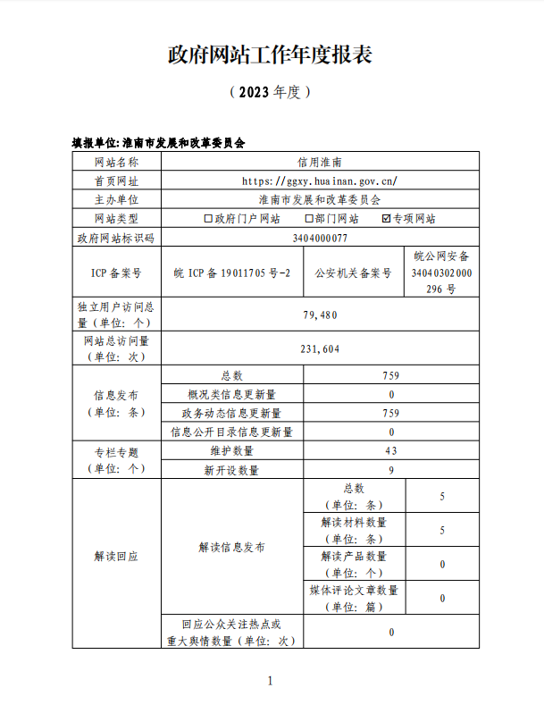 1705973603601.png