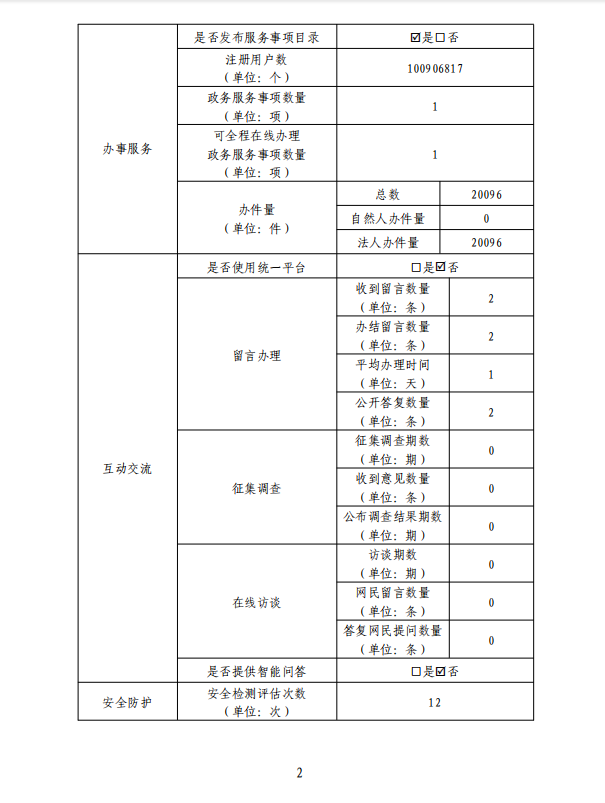 1705973633159.png